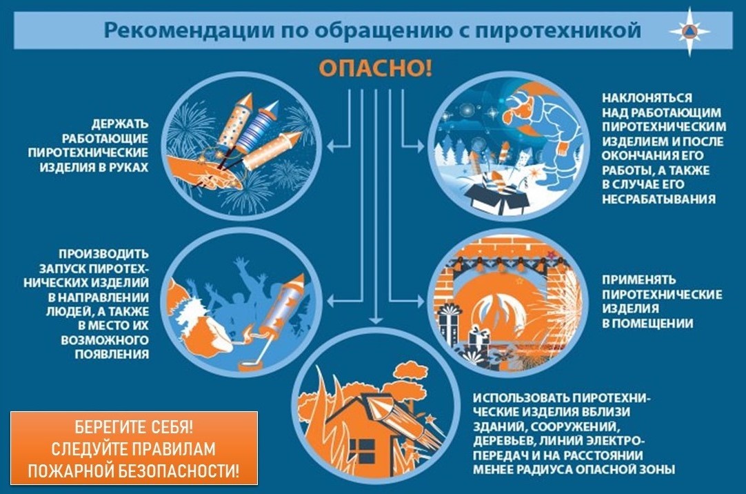 Правила безопасности при использовании пиротехнических изделий.