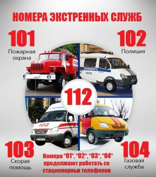 К чему приводит ложный вызов специальных служб. К чему приводит ложный вызов специальных служб.