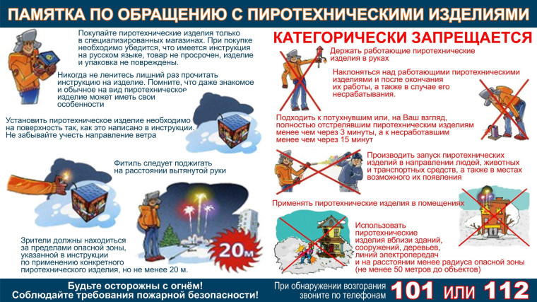 Инструкция по безопасному использованию пиротехники. Инструкция по безопасному использованию пиротехники.